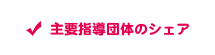 指導団体のシェア