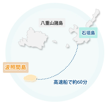 波照間島MAP